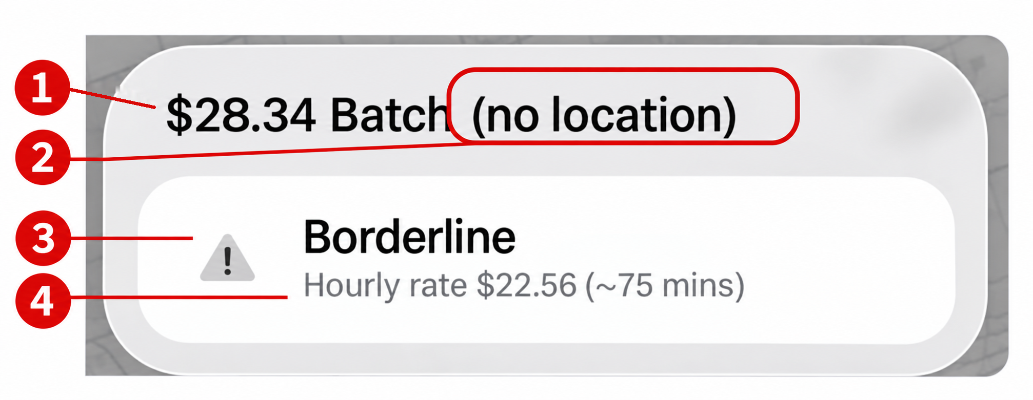 Batch notification reading $28.34 Batch (no location), Borderline, hourly rate $22.56, numbered 1 through 4