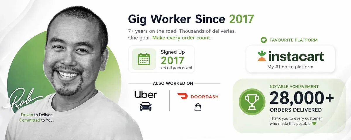 Rob — gig worker since 2017, 28,000+ orders delivered